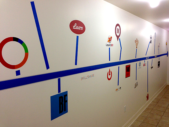 Custom #VegasTech Wall Graphic Timeline for TicketCake HQ!